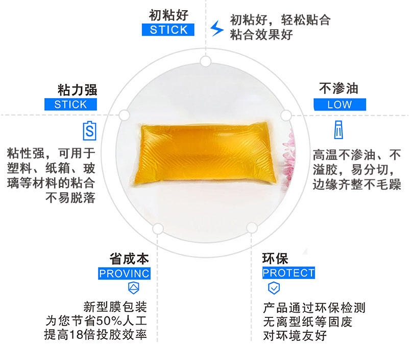 熱敏標(biāo)簽熱熔膠