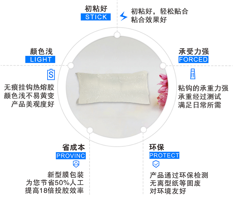無(wú)痕掛鉤熱熔膠