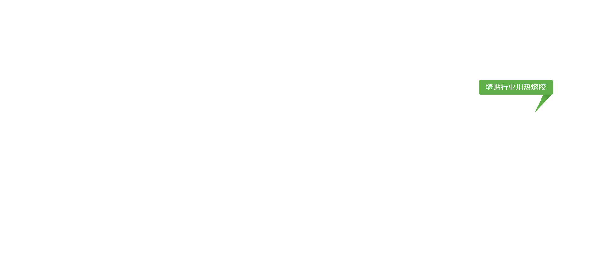 熱熔膠廠(chǎng)家
