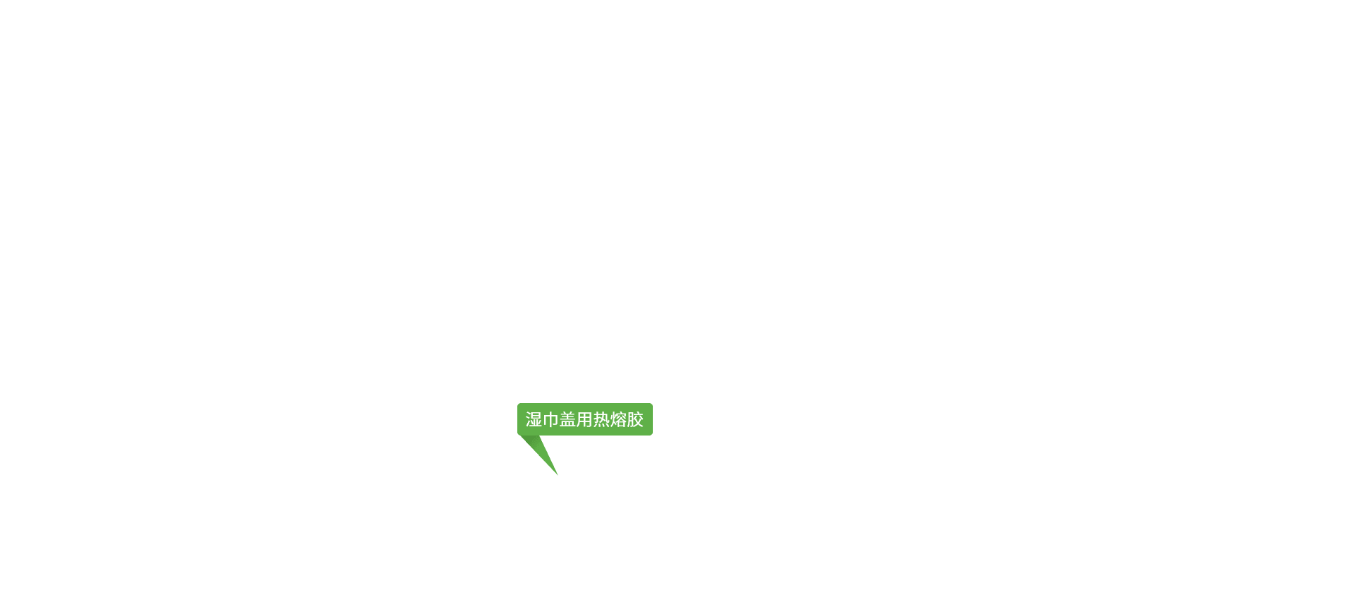 熱熔膠廠(chǎng)家