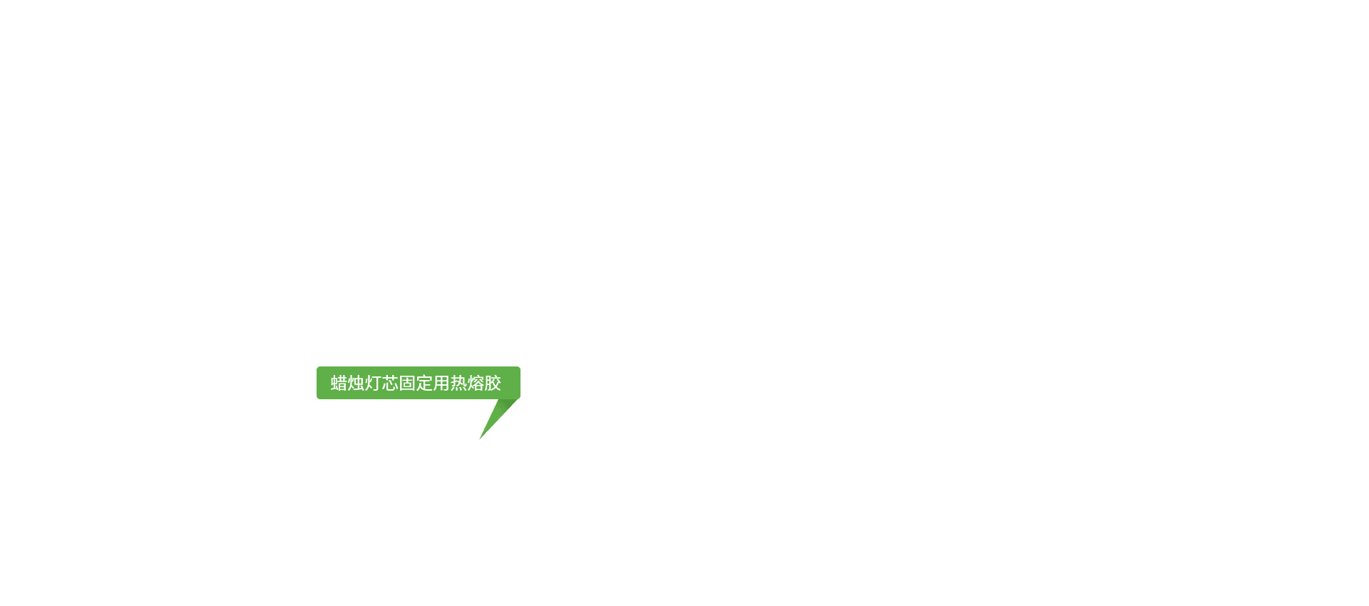 熱熔膠廠(chǎng)家