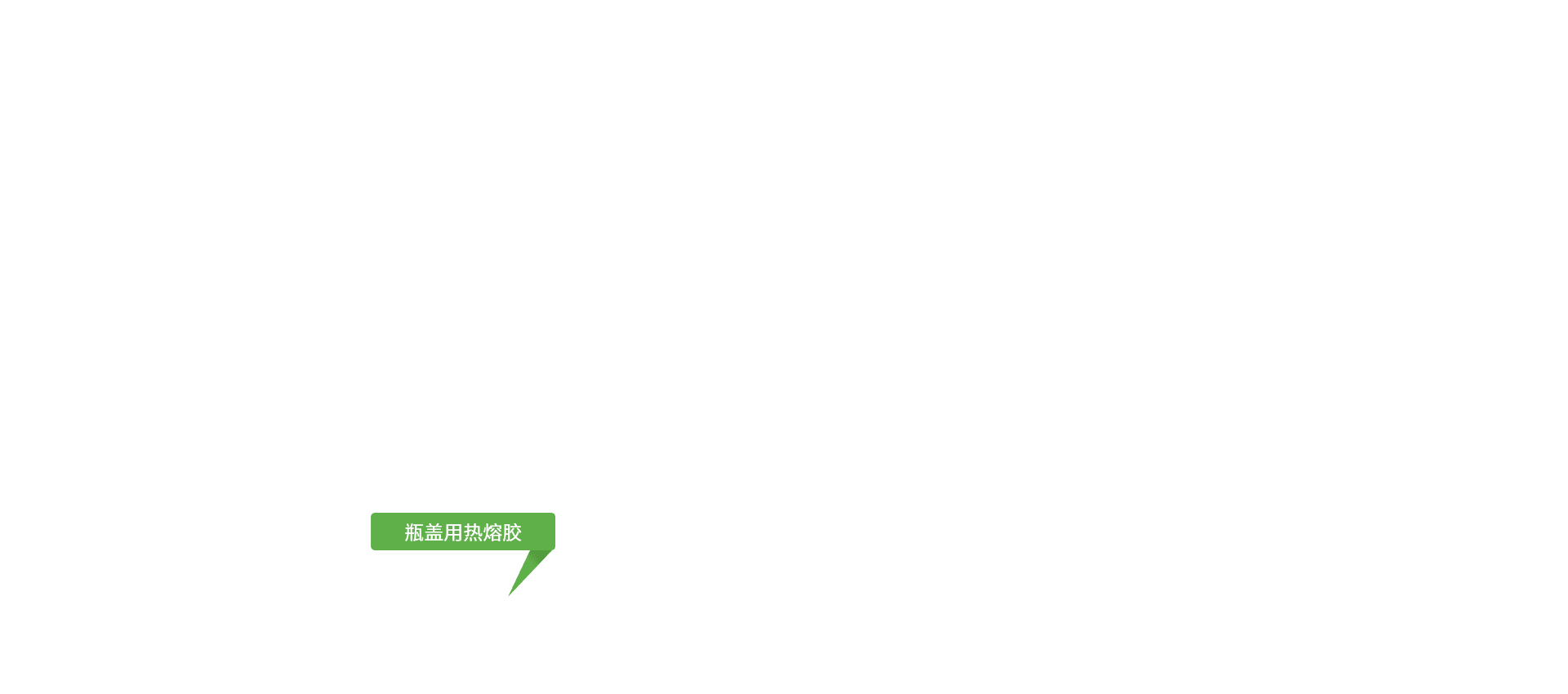 熱熔膠廠(chǎng)家