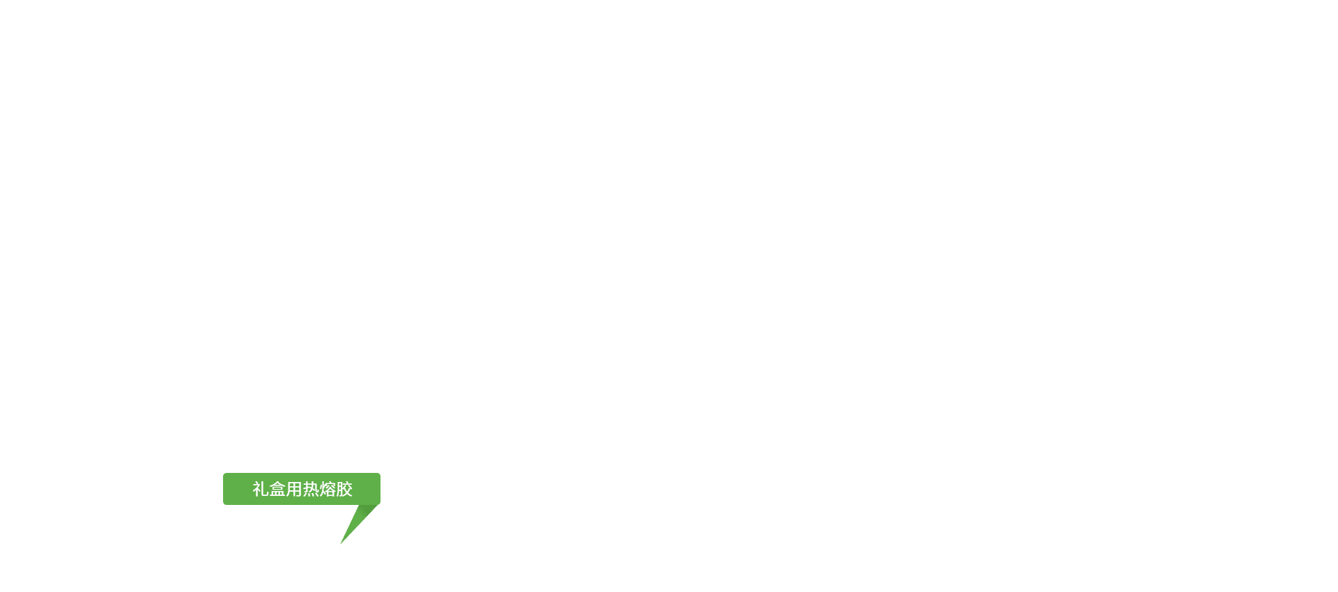 熱熔膠廠(chǎng)家