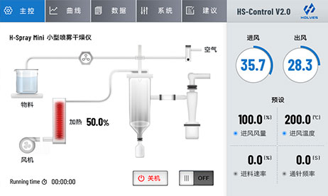 小型噴霧干燥機(jī)客戶端 小型噴霧干燥機(jī)客戶端