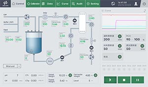 切向流系統(tǒng) 切向流系統(tǒng)
