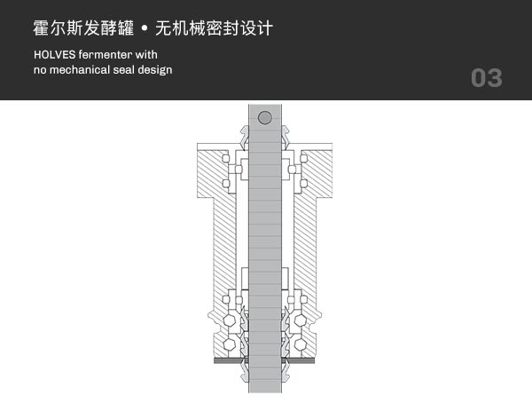 HOLVES發(fā)酵罐無(wú)機(jī)械密封設(shè)計(jì) HOLVES發(fā)酵罐無(wú)機(jī)械密封設(shè)計(jì)