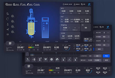 HOLVES 第三代圖形界面 HOLVES 第三代圖形界面